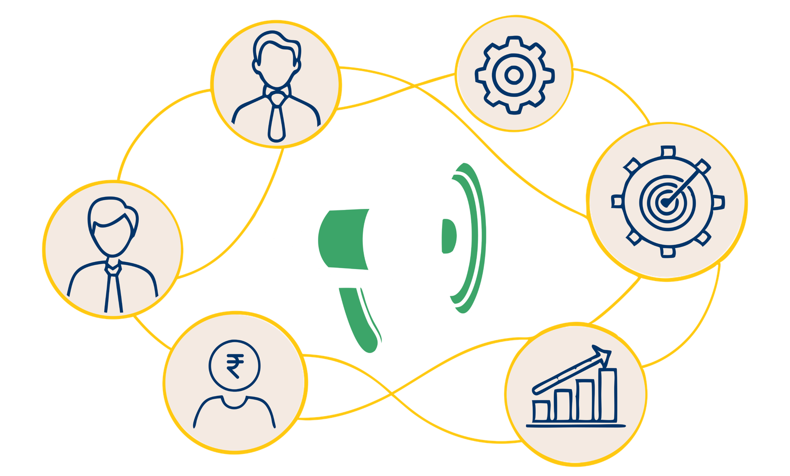 Why Choose PR for Business